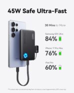 INIU Portable Charger, Ultra Slim 45W Fast Charging - Image 4